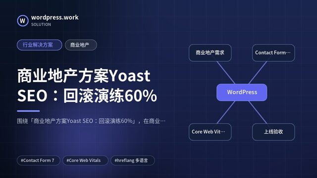 商业地产方案Yoast SEO:回滚演练60%|行业解决方案|商业地产