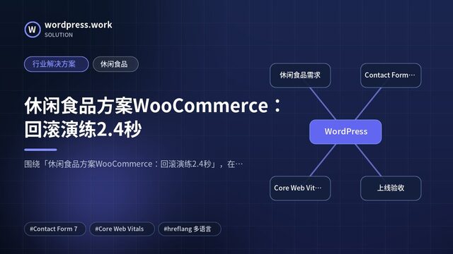 休闲食品方案WooCommerce:回滚演练2.4秒|行业解决方案|休闲食品