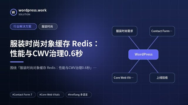 服装时尚对象缓存 Redis：性能与CWV治理0.6秒｜行业解决方案｜服装时尚