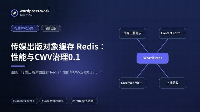 传媒出版对象缓存 Redis:性能与CWV治理0.1|行业解决方案|传媒出版