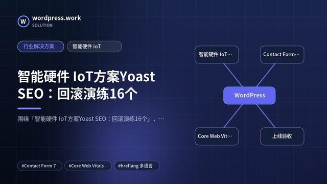 智能硬件 IoT方案Yoast SEO:回滚演练16个|行业解决方案|智能硬件 IoT
