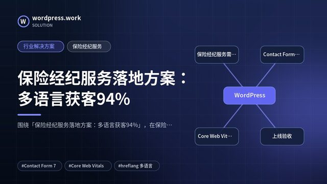 保险经纪服务落地方案:多语言获客94%|行业解决方案|保险经纪服务
