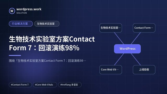 生物技术实验室方案Contact Form 7：回滚演练98%｜行业解决方案｜生物技术实验室