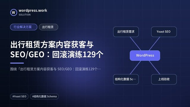 出行租赁方案内容获客与 SEO/GEO：回滚演练129个｜行业解决方案｜出行租赁