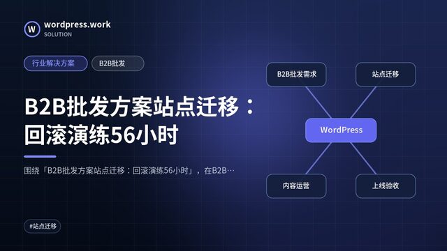 B2B批发方案站点迁移：回滚演练56小时｜行业解决方案｜B2B批发