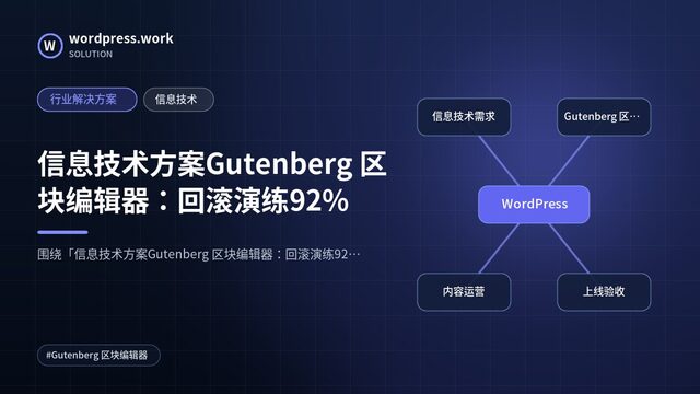信息技术方案Gutenberg 区块编辑器：回滚演练92%｜行业解决方案｜信息技术