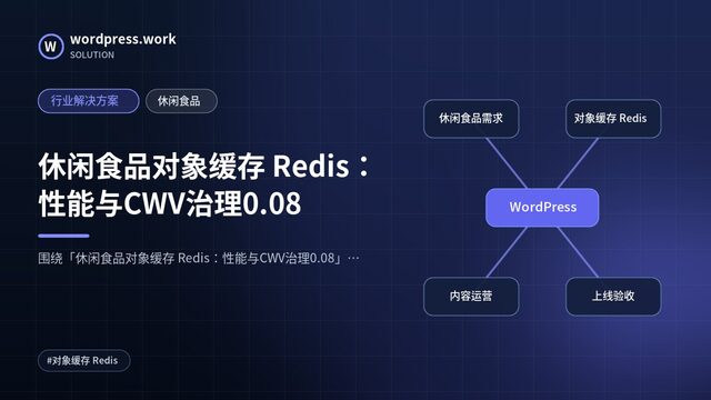 休闲食品对象缓存 Redis：性能与CWV治理0.08｜行业解决方案｜休闲食品