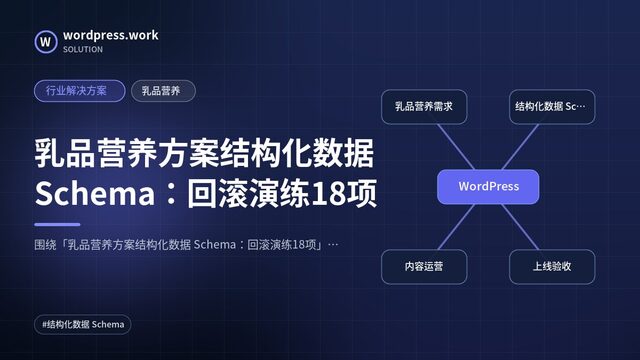 乳品营养方案结构化数据 Schema:回滚演练18项|行业解决方案|乳品营养