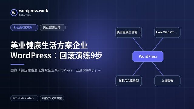 美业健康生活方案企业 WordPress:回滚演练9步|行业解决方案|美业健康生活