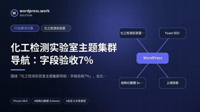 化工检测实验室主题集群导航:字段验收7%|行业解决方案|化工检测实验室