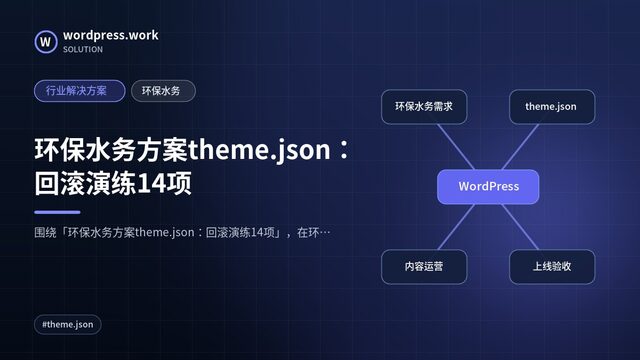 环保水务方案theme.json：回滚演练14项｜行业解决方案｜环保水务