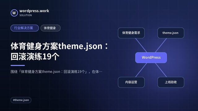 体育健身方案theme.json:回滚演练19个|行业解决方案|体育健身