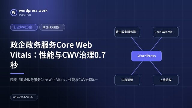 政企政务服务Core Web Vitals:性能与CWV治理0.7秒|行业解决方案|政企政务服务