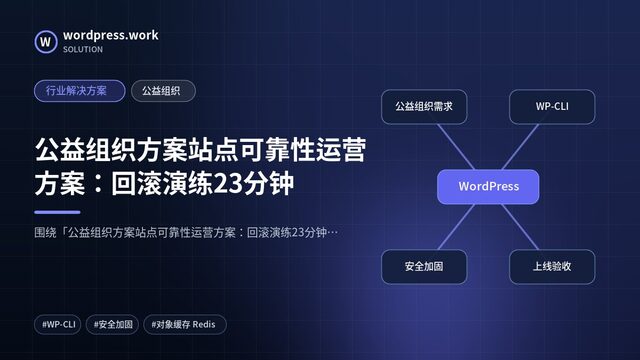 公益组织方案站点可靠性运营方案：回滚演练23分钟｜行业解决方案｜公益组织