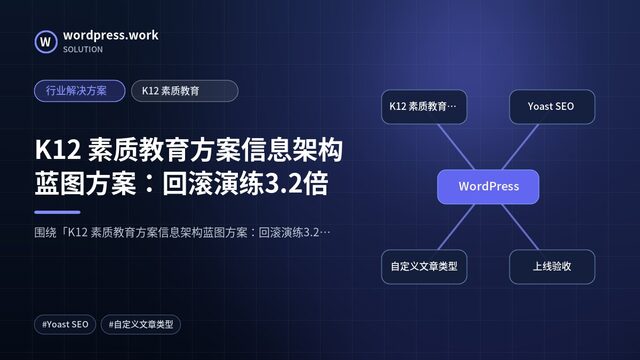 K12 素质教育方案信息架构蓝图方案:回滚演练3.2倍|行业解决方案|K12 素质教育