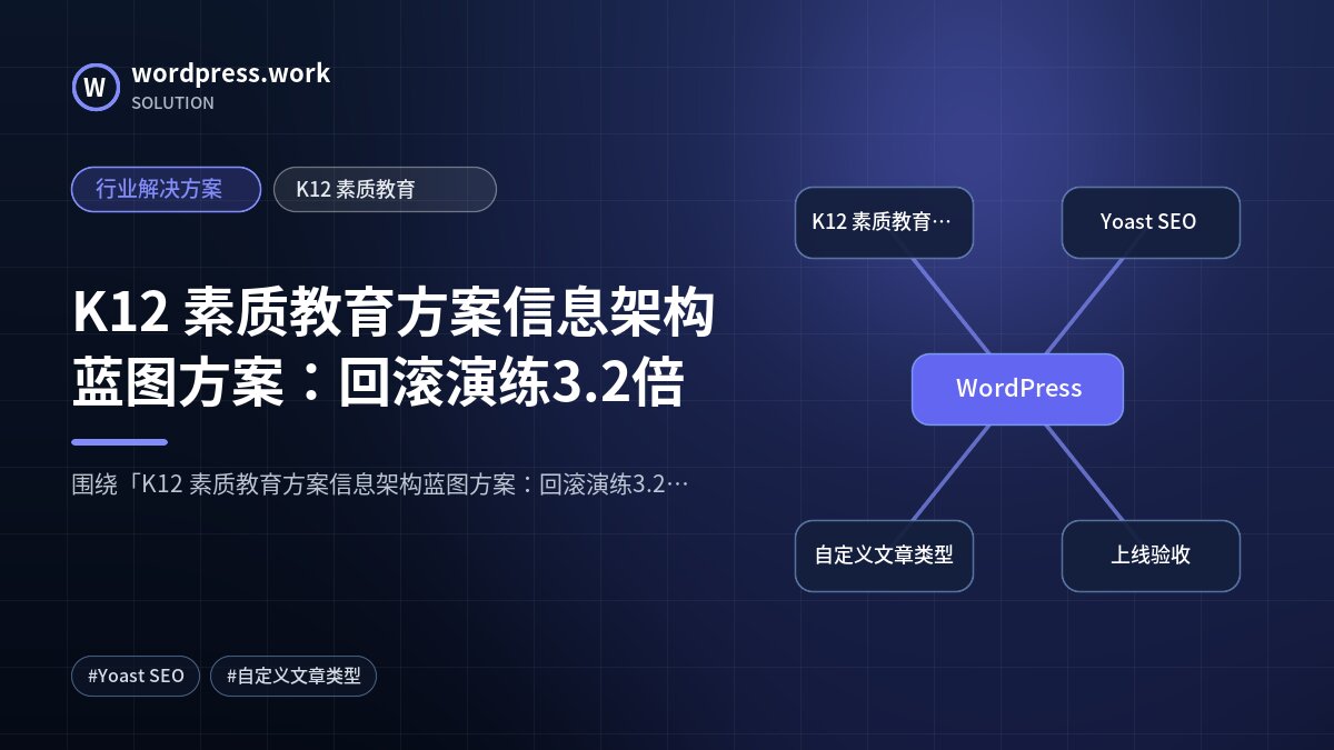 K12 素质教育方案信息架构蓝图方案：回滚演练3.2倍｜行业解决方案｜K12 素质教育