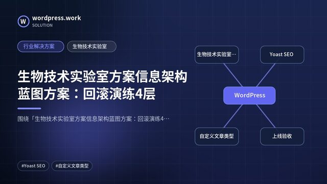 生物技术实验室方案信息架构蓝图方案:回滚演练4层|行业解决方案|生物技术实验室
