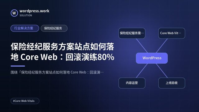 保险经纪服务方案站点如何落地 Core Web:回滚演练80%|行业解决方案|保险经纪服务