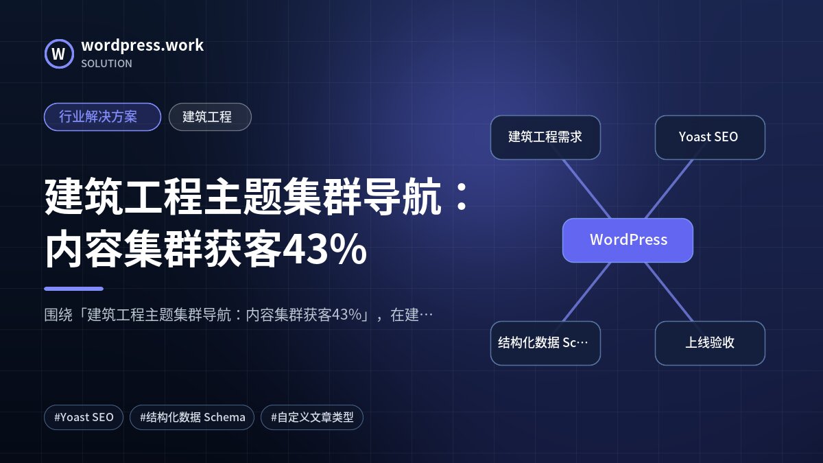 建筑工程主题集群导航:内容集群获客43%|行业解决方案|建筑工程