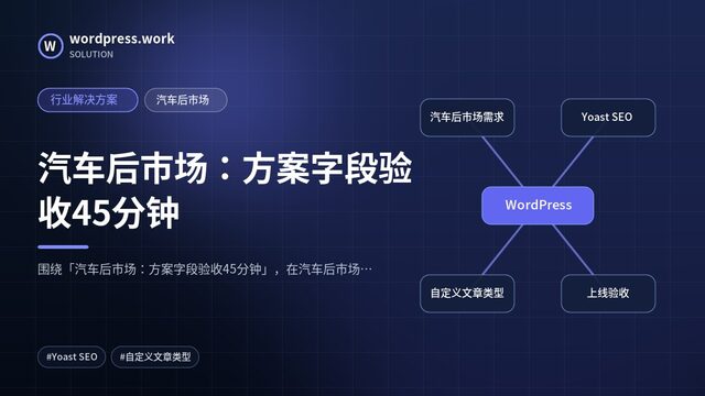 汽车后市场:方案字段验收45分钟|行业解决方案|汽车后市场