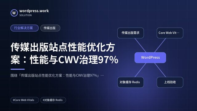 传媒出版站点性能优化方案:性能与CWV治理97%|行业解决方案|传媒出版