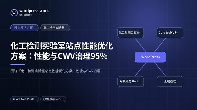 化工检测实验室站点性能优化方案:性能与CWV治理95%|行业解决方案|化工检测实验室