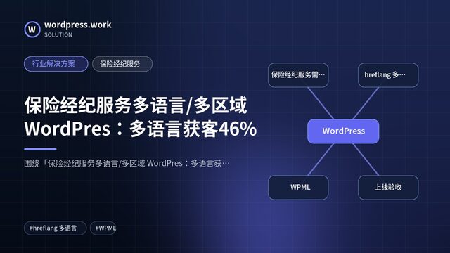 保险经纪服务多语言/多区域 WordPres：多语言获客46%｜行业解决方案｜保险经纪服务