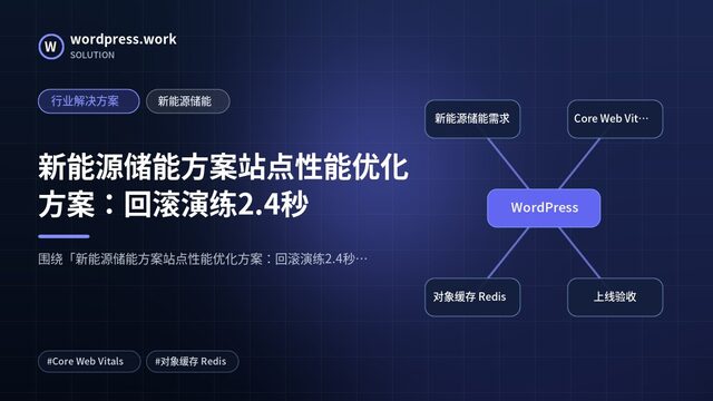 新能源储能方案站点性能优化方案:回滚演练2.4秒|行业解决方案|新能源储能
