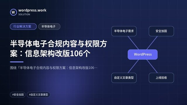 半导体电子合规内容与权限方案：信息架构改版106个｜行业解决方案｜半导体电子