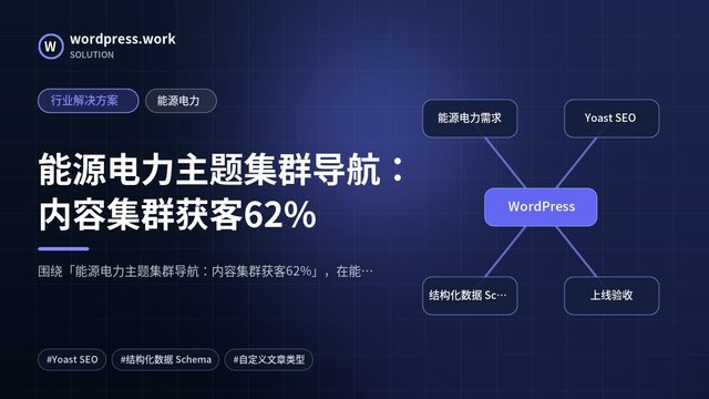 能源电力主题集群导航:内容集群获客62%|行业解决方案|能源电力