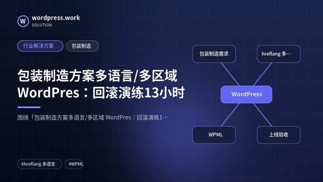 包装制造方案多语言/多区域 WordPres:回滚演练13小时|行业解决方案|包装制造