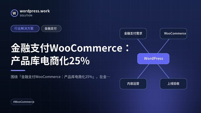 金融支付WooCommerce：产品库电商化25%｜行业解决方案｜金融支付