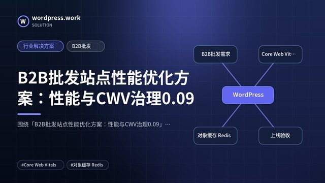 B2B批发站点性能优化方案:性能与CWV治理0.09|行业解决方案|B2B批发