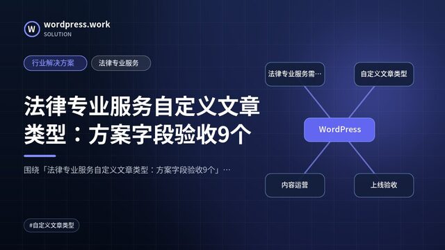 法律专业服务自定义文章类型:方案字段验收9个|行业解决方案|法律专业服务