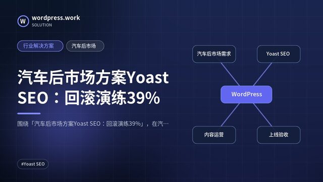 汽车后市场方案Yoast SEO:回滚演练39%|行业解决方案|汽车后市场