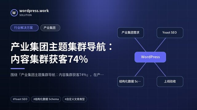 产业集团主题集群导航:内容集群获客74%|行业解决方案|产业集团
