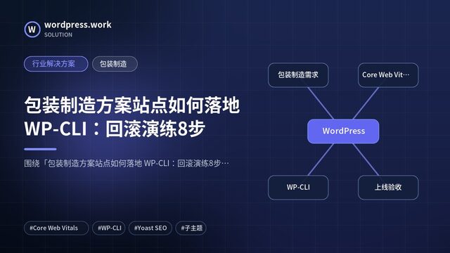 包装制造方案站点如何落地 WP-CLI:回滚演练8步|行业解决方案|包装制造