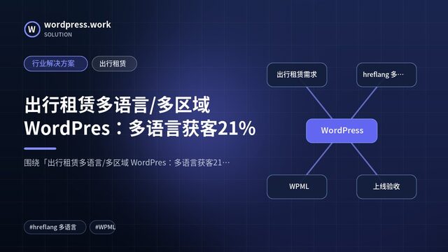 出行租赁多语言/多区域 WordPres：多语言获客21%｜行业解决方案｜出行租赁