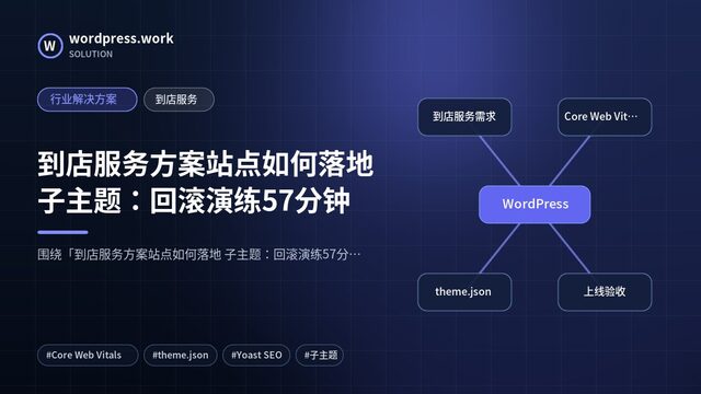 到店服务方案站点如何落地 子主题:回滚演练57分钟|行业解决方案|到店服务