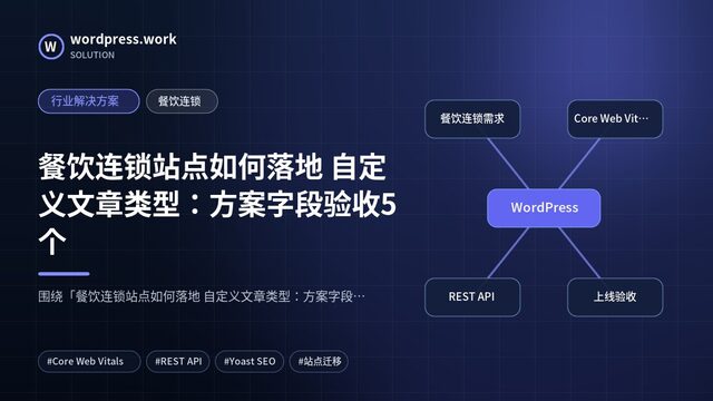 餐饮连锁站点如何落地 自定义文章类型:方案字段验收5个|行业解决方案|餐饮连锁