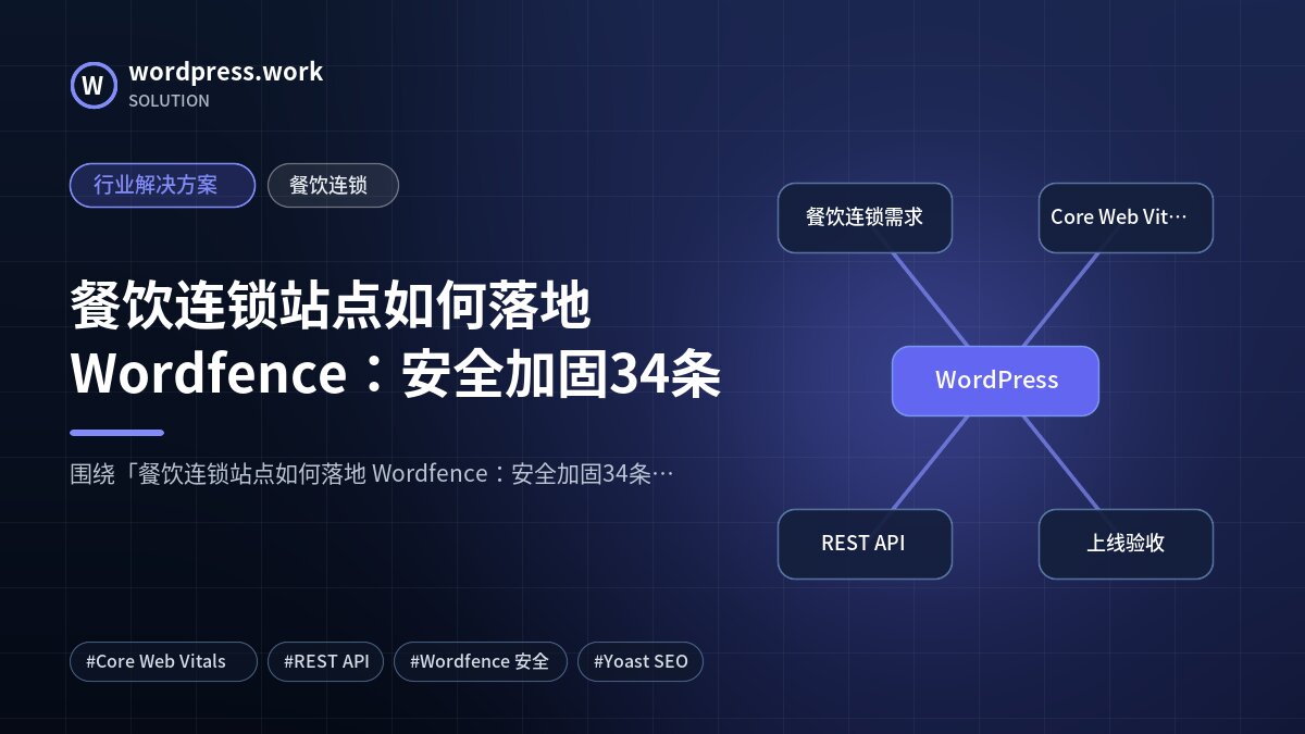 餐饮连锁站点如何落地 Wordfence:安全加固34条|行业解决方案|餐饮连锁
