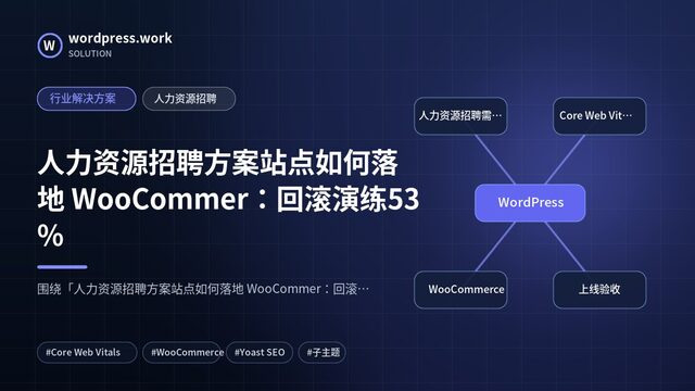 人力资源招聘方案站点如何落地 WooCommer:回滚演练53%|行业解决方案|人力资源招聘