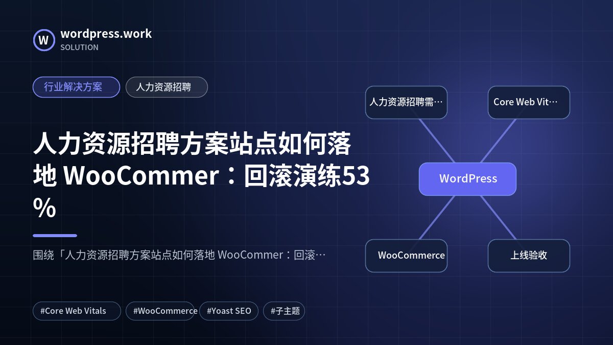 人力资源招聘方案站点如何落地 WooCommer:回滚演练53%|行业解决方案|人力资源招聘
