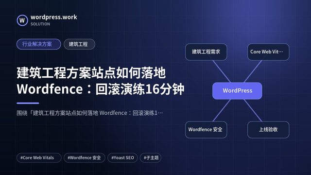 建筑工程方案站点如何落地 Wordfence:回滚演练16分钟|行业解决方案|建筑工程