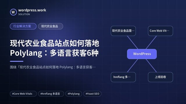 现代农业食品站点如何落地 Polylang:多语言获客6种|行业解决方案|现代农业食品