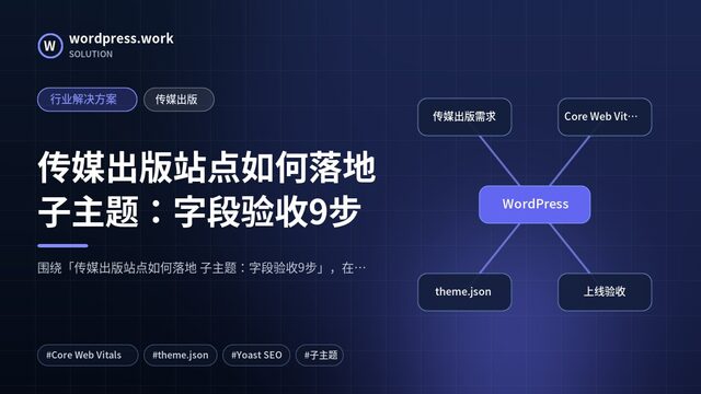 传媒出版站点如何落地 子主题：字段验收9步｜行业解决方案｜传媒出版