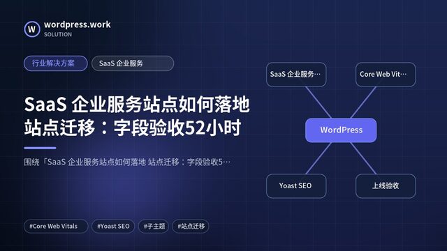 SaaS 企业服务站点如何落地 站点迁移：字段验收52小时｜行业解决方案｜SaaS 企业服务