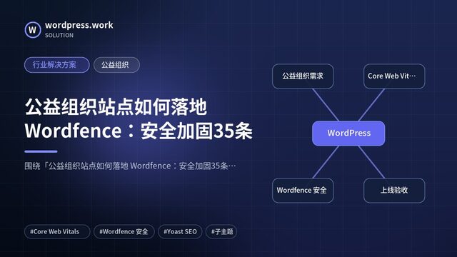 公益组织站点如何落地 Wordfence:安全加固35条|行业解决方案|公益组织