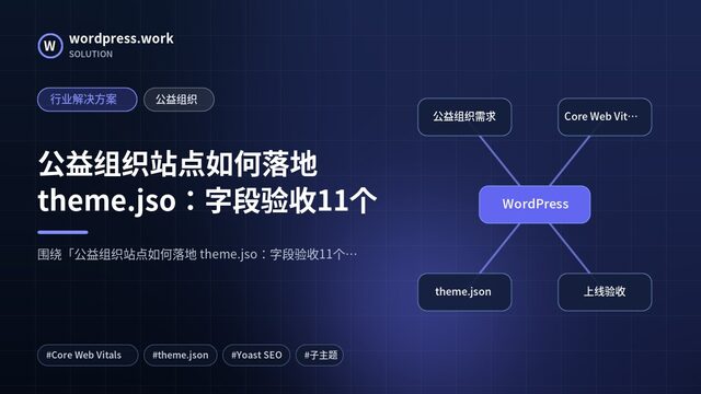 公益组织站点如何落地 theme.jso:字段验收11个|行业解决方案|公益组织