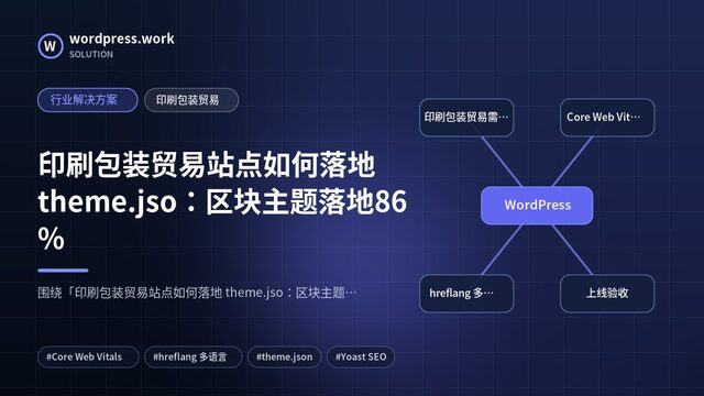 印刷包装贸易站点如何落地 theme.jso：区块主题落地86%｜行业解决方案｜印刷包装贸易